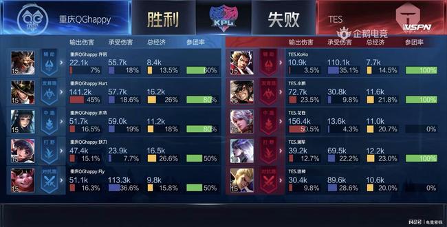 心理层面