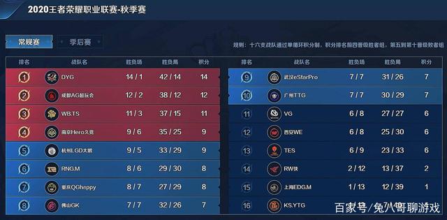 应该拿下胜