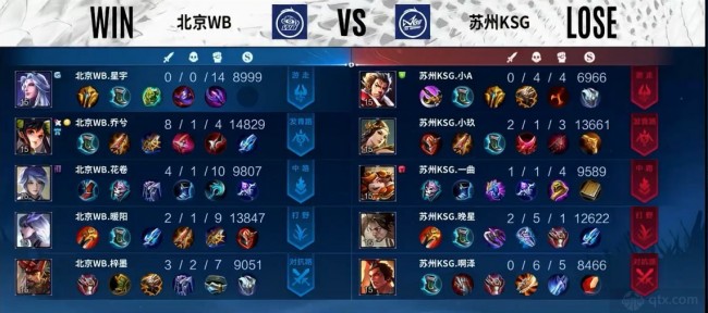 比的激情与 比的激情与