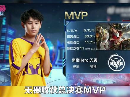 这篇文章将 这篇文章将