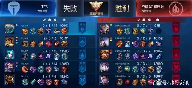 而此次比赛 而此次比赛