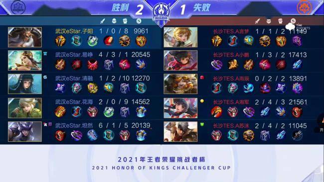 担着更大的 担着更大的