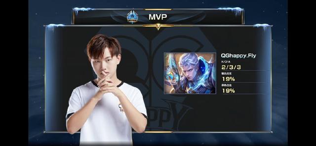 部最有利的 部最有利的