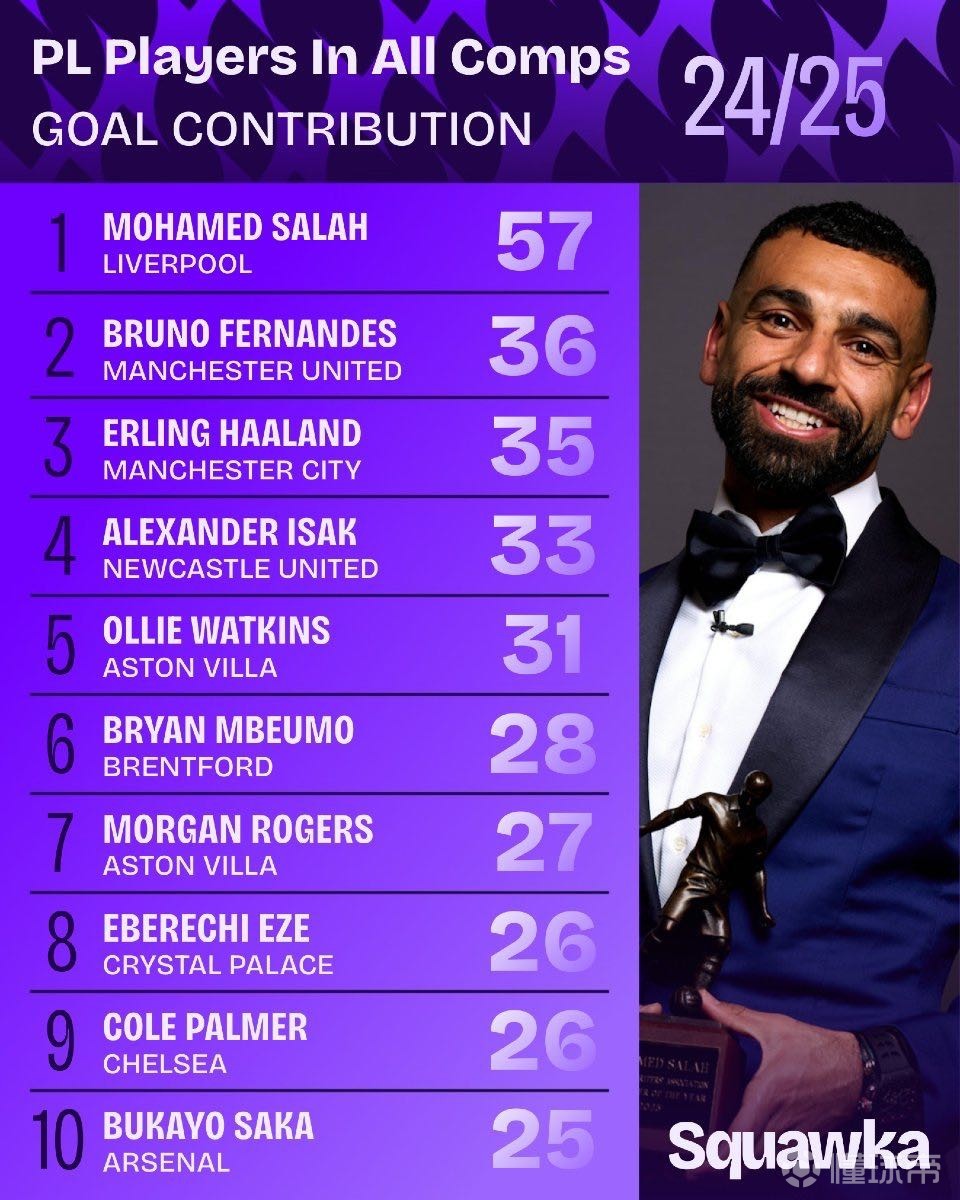 勉强出手 勉强出手