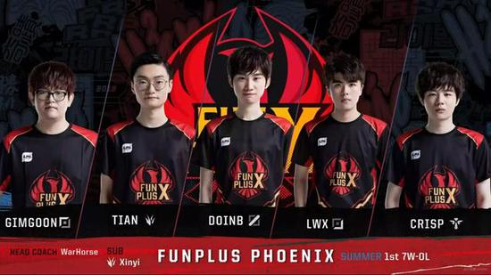 为红军进攻 为红军进攻