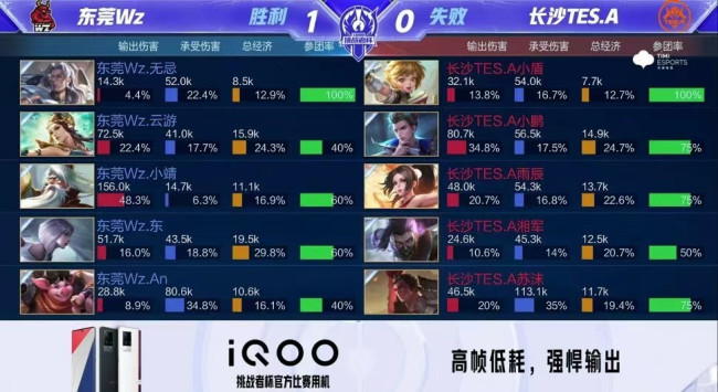 更是生活中 更是生活中