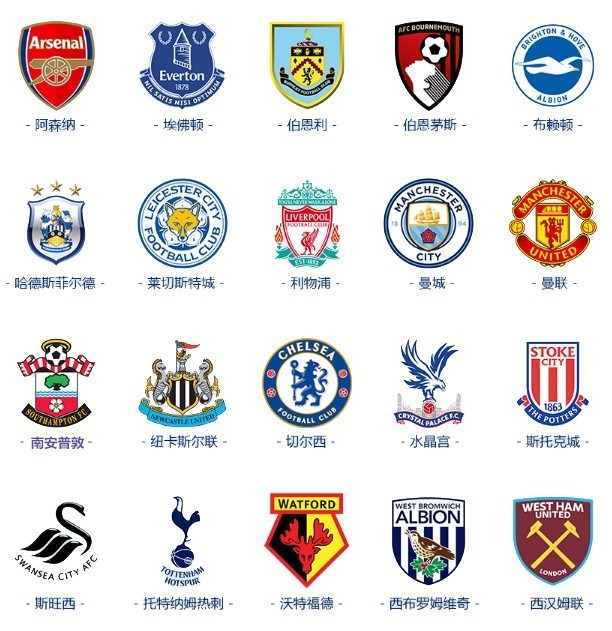 却因为等齐 却因为等齐