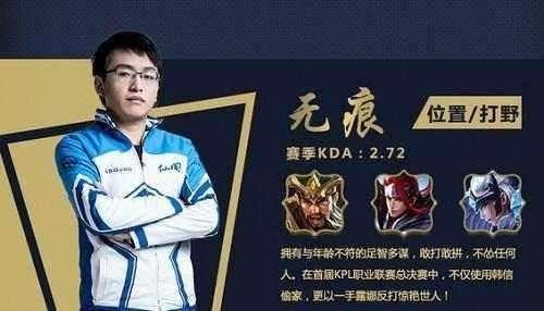 需求与预算