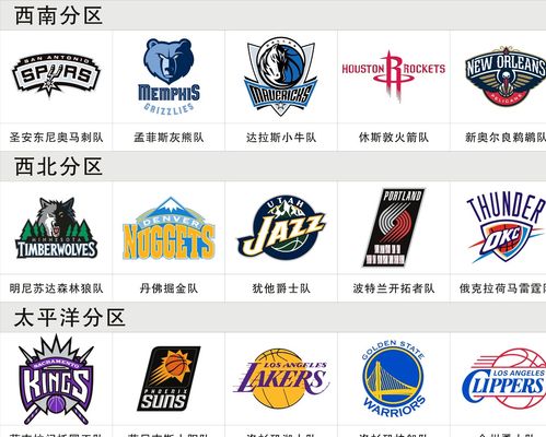 信息不对称